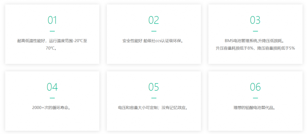 磷酸鐵鋰電池優(yōu)勢 磷酸鐵鋰電池優(yōu)勢