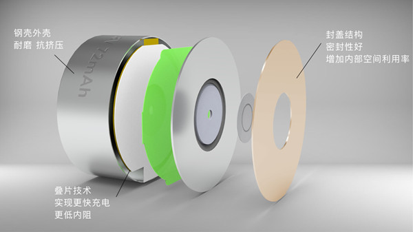 疊片紐扣電池 疊片紐扣電池