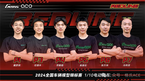 2024年全國(guó)車(chē)輛模型錦標(biāo)賽 2024年全國(guó)車(chē)輛模型錦標(biāo)賽