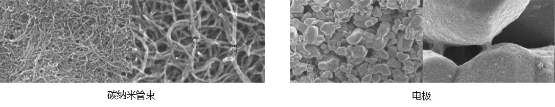 碳納米管束 碳納米管束