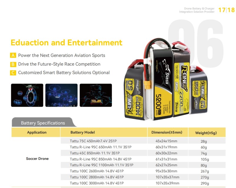 足球無人機(jī)電池